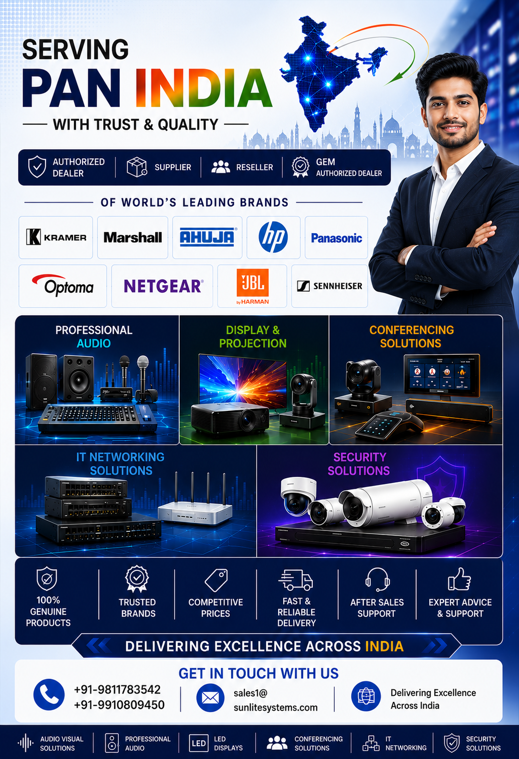 ViewSonic Professional AV Solutions Portfolio India
